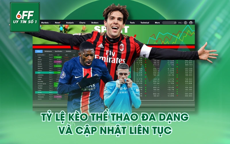 Tỷ lệ kèo Thể Thao đa dạng và cập nhật liên tục